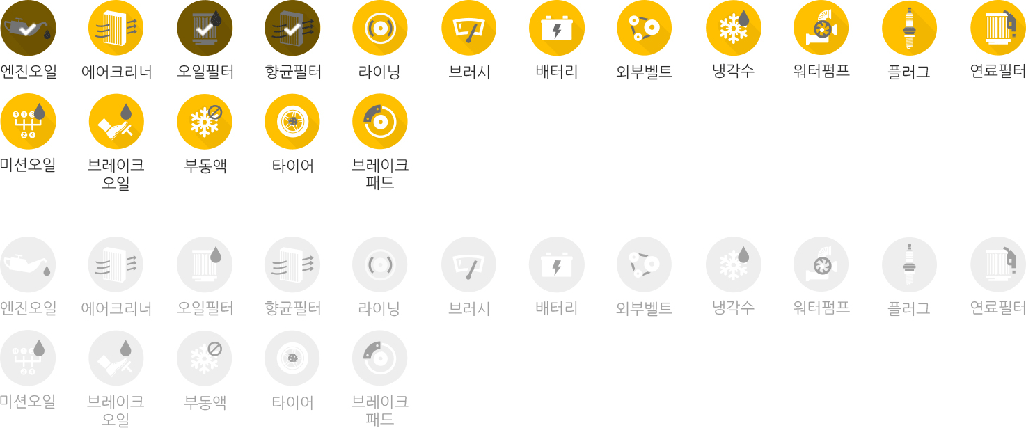 교환주기부품